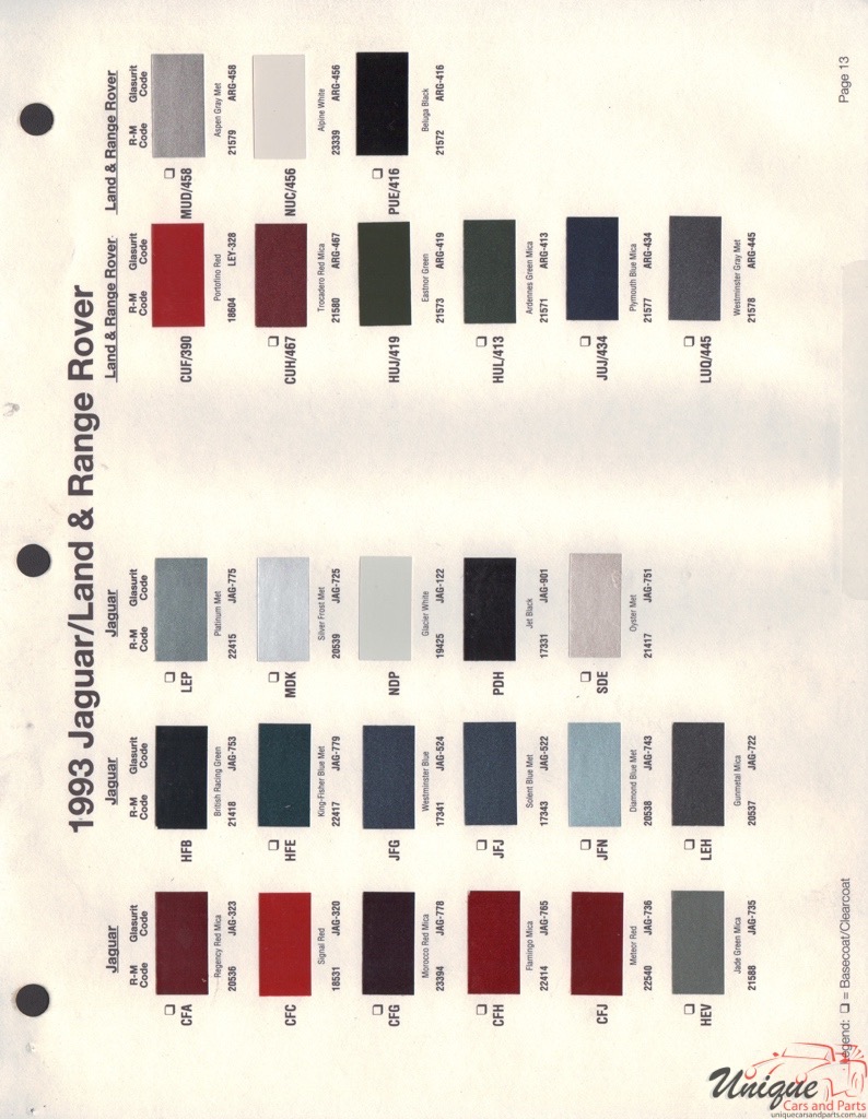 1993 Jaguar Paint Charts RM